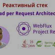 02 Thread Per Request Architecture Reactive Stack Course WebFlux Spring Boot 4 Java 25