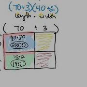 2 65 CPM CC1 Multiplying With Generic Rectangle