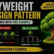 31 Простой пример шаблона Flyweight на примере дерева Шаблоны проектирования JavaScript