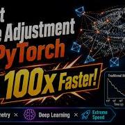 We Put Bundle Adjustment Into PyTorch And It Became 100x Faster