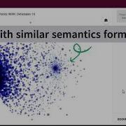 TensorFlow Embedding Projector