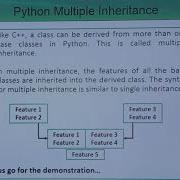 Tutorial 21 Python Multiple Inheritance