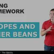 Scopes And Inner Beans 4 The Basics Of Spring Framework