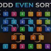 Odd Even Sort Algorithm Explained Visually Sorting Algorithms