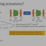 CS 182 Lecture 7 Part 1 Initialization Batch Normalization