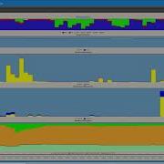 Java EE 8 High Performance The Course Overview Packtpub Com
