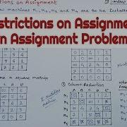 Restrictions On Assignment In Assignment Problem In Hindi Lecture 37