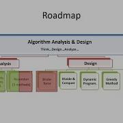 L03 Analysis III Recursive Code Design BruteForce