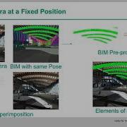 Chapter 5 2 Single View Camera Calibration And Modeling