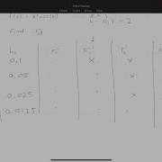 Numerical Methods Differentiation 2 Richardson S Extrapolation