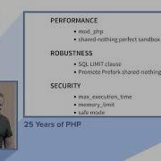 Rasmus Lerdorf 25 Years Of PHP Phpday 2019