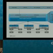Supporting Virtualized Telco Functions With OpenStack