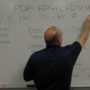 Calculating Friction Loss In A Relay With 3 Inch Hose