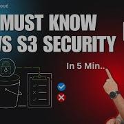 Amazon S3 Security Best Practices Aws S3 Security Cloudsecurity Cloudcomputing Bestpractices