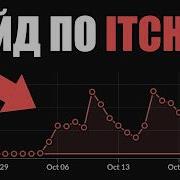 Полный гайд по Itch Io для начинающих часть 1