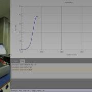 FINAT Test Method 1 180 Peel Test At 300mm Min