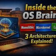 Inside The Brain Of An Operating System Monolithic Microkernel And Layered Architecture Explained