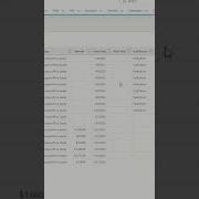 Salesforce 101 Report Inline Editing