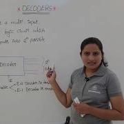 2 To 4 Decoder Design
