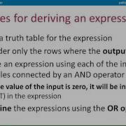 Deriving Boolean Expressions A Level Computer Science