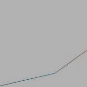 Forward Kinematics Matlab Code Simulation