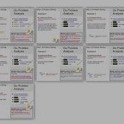 SC025 Lecture 1 1 A Do Problem Analysis Sequence Part 1 3
