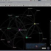 Webinar 7 Mind Mapping With Text Using InfraNodus