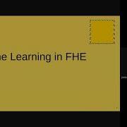 Privacy Preserving Machine Learning With Fully Homomorphic Encryption