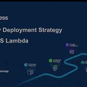 Canary Deployment Strategy For AWS Lambda
