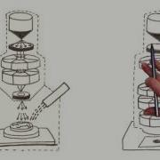 How Electron Microscopes Work SEM Vs TEM Principles Electron Beams Resolution