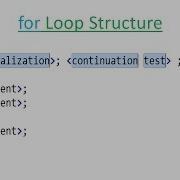 Java Beginners Tutorials Urdu Hindi 16 For Loop Structure Flowchart Coding Example