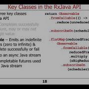 Understand Key Classes In The RxJava API
