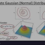 Machine Learning 3 2 Linear Discriminant Analysis LDA And Quadratic Discriminant Analysis QDA