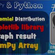 How To Use Multinomial Distribution And Show Graph Using Plot Hist Python NumPy Array Hindi