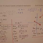 Limit Of Function With Absolute Values Involved TIPS
