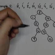 EASY HOW TO Binary Search Tree BST Tutorial Manual