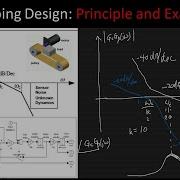 Loop Shaping Design A Short Tutorial With An Example