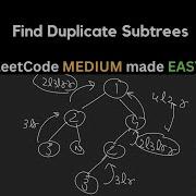 652 Find Duplicate Subtrees LeetCode Medium LeetCode Problem Of The Day LeetCode POTD