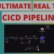ULTIMATE CI CD PIPELINE JENKINS END TO END PROJECT Devopsinterviewquestions Kubernetes 2023