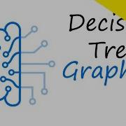 Machine Learning For Beginners Python Decision Tree For Graphical Display