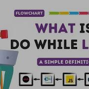 Do While Loop Flow Chart Explanation A Simple Definition Short