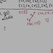 Python Let S Try A Trie Part 02