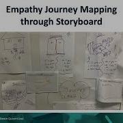 HEAL Design Thinking Module4 Prototype And Test