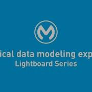 Canonical Data Modeling Explained Lightboard Series