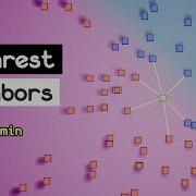 K Nearest Neighbors KNN In 3 Min