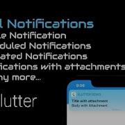 Google S Flutter Local Notifications In Flutter Coderzheaven Com