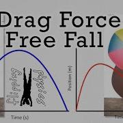 Effects Of Drag Force On Free Fall