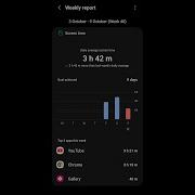 How To Set Goal For Phone Usage Or Screen Time In Android Phone