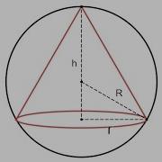 To Maximize The Volume Of Cone Inside A Sphere