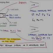 Fluid Mechanics Lesson 15B Compressible Flow And Choking In Converging Ducts